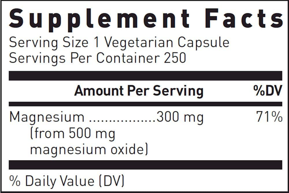 Magnesium Oxide