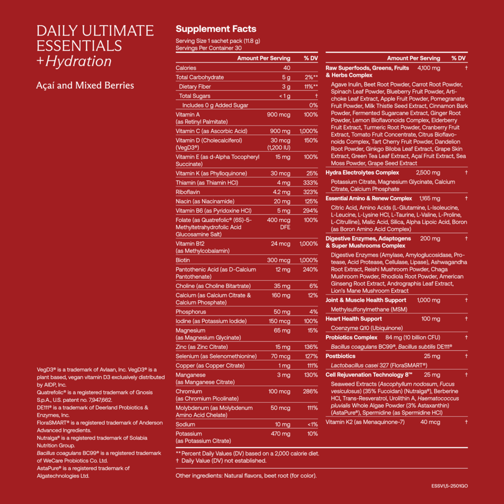 Daily Ultimate Essentials: All-in-One Supplement