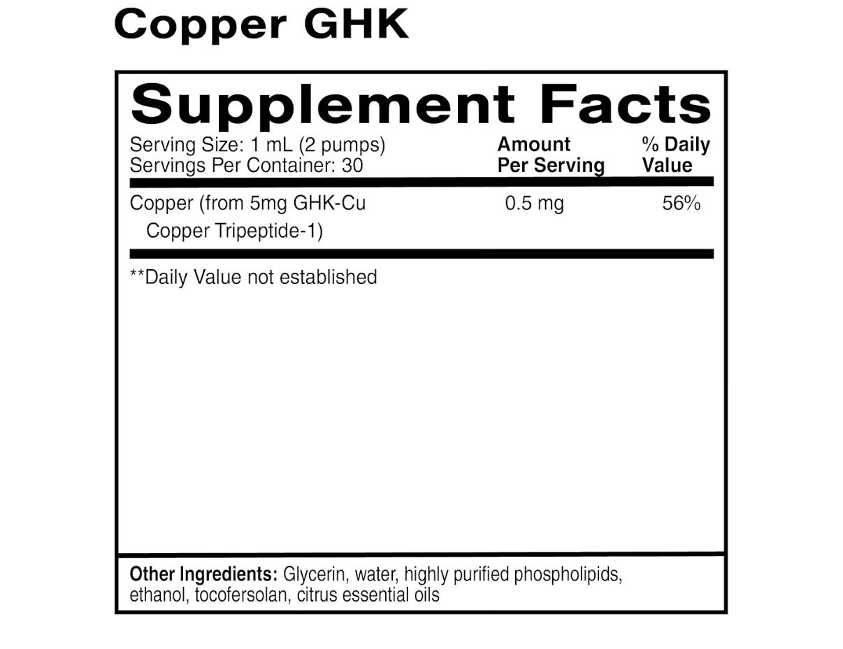 Oral Liposomal Copper GHK