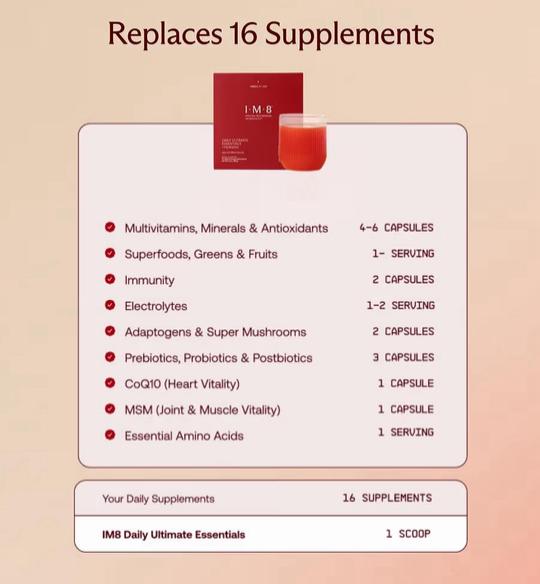 Daily Ultimate Essentials: All-in-One Supplement